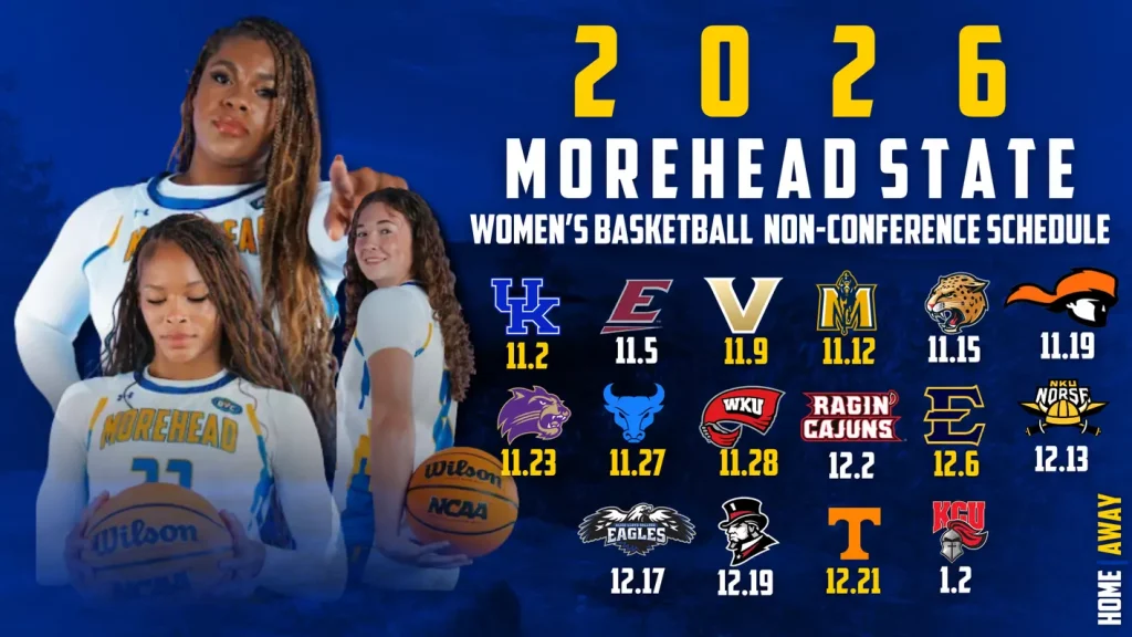 The current image has no alternative text. The file name is: Womens-Basketball-2026.webp